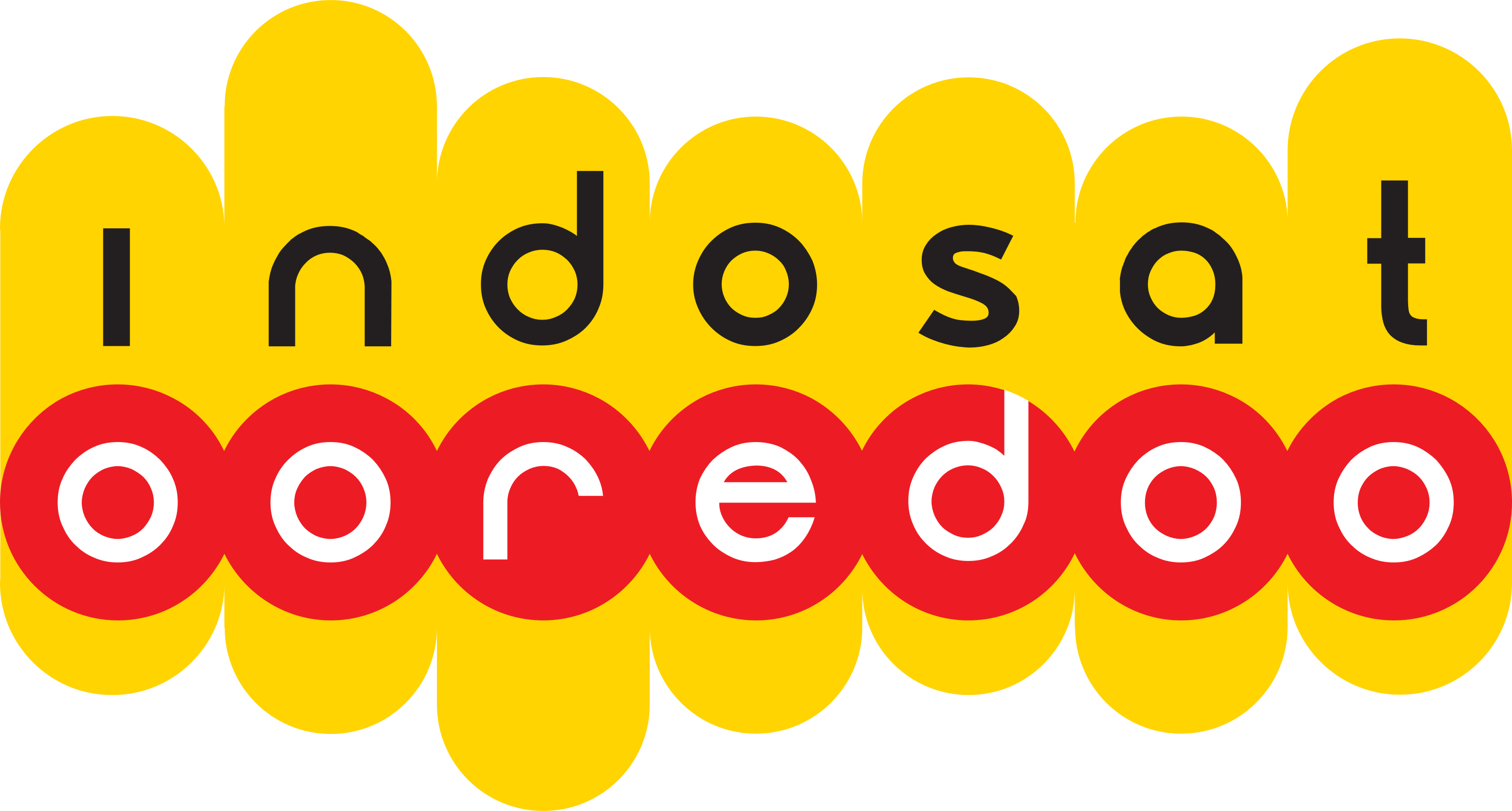 Indosat 5.000